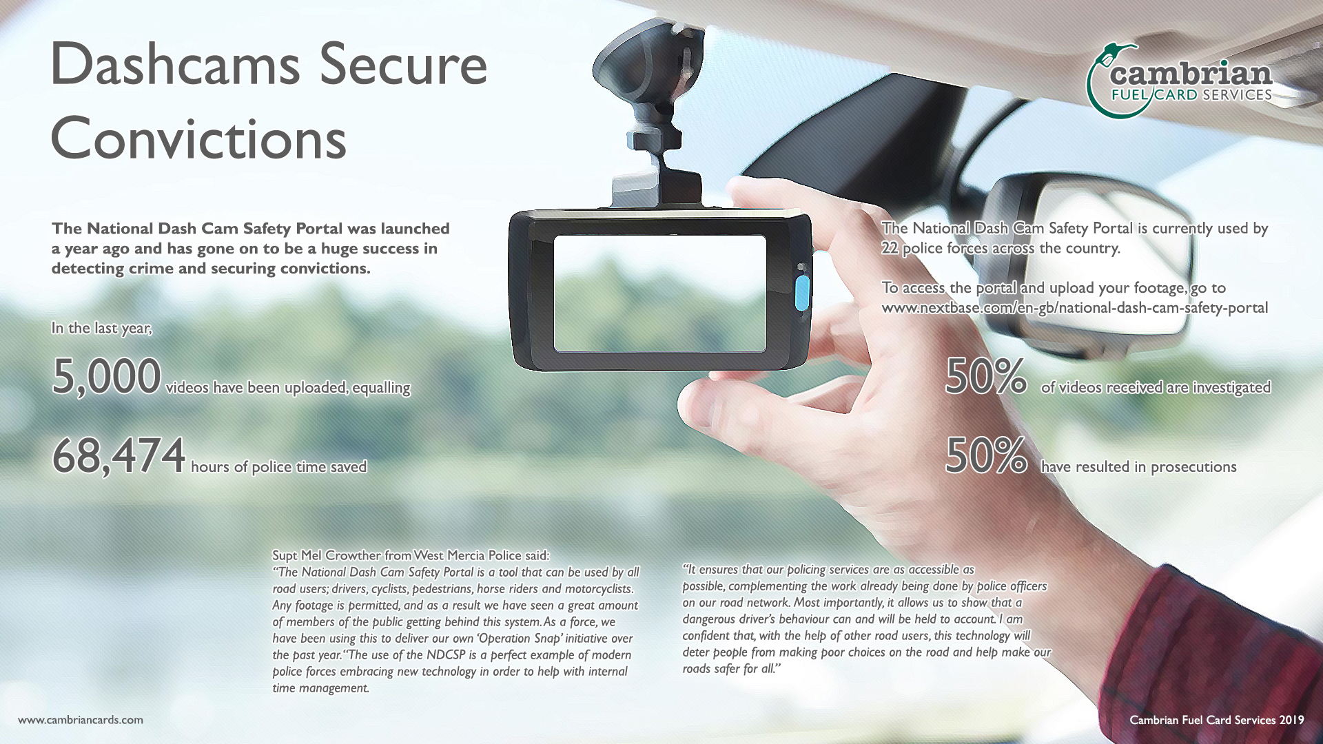dashcam convictions infographic