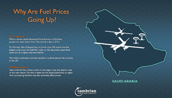 why fuel prices going up preview