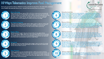 10 Ways Telematics Improves Fuel Management – Infographic