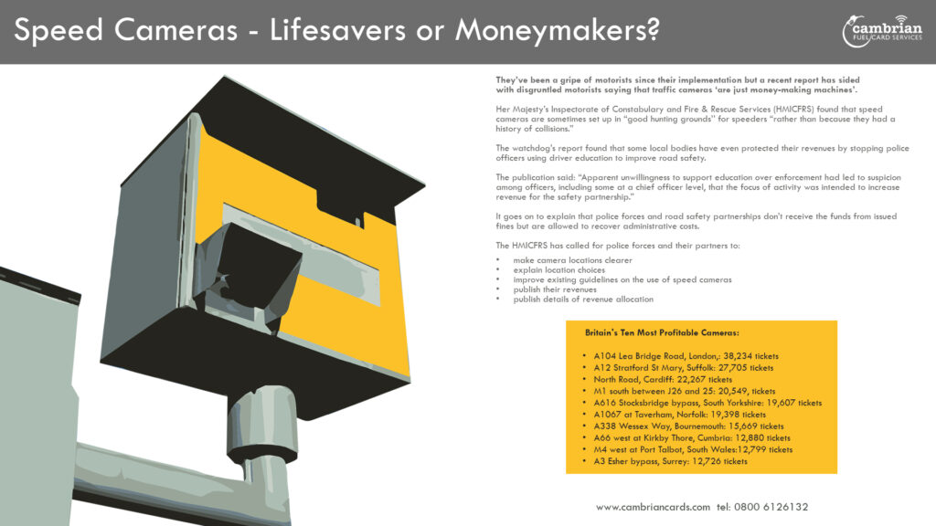 speed camera infographic