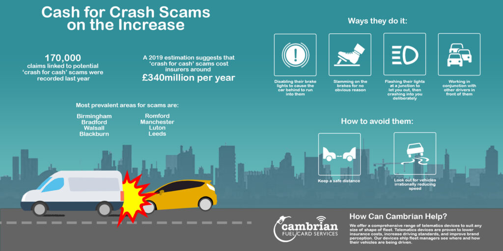 cash for crash scams infog