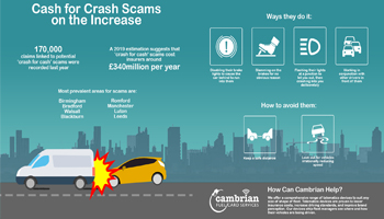 cash for crash scams preview