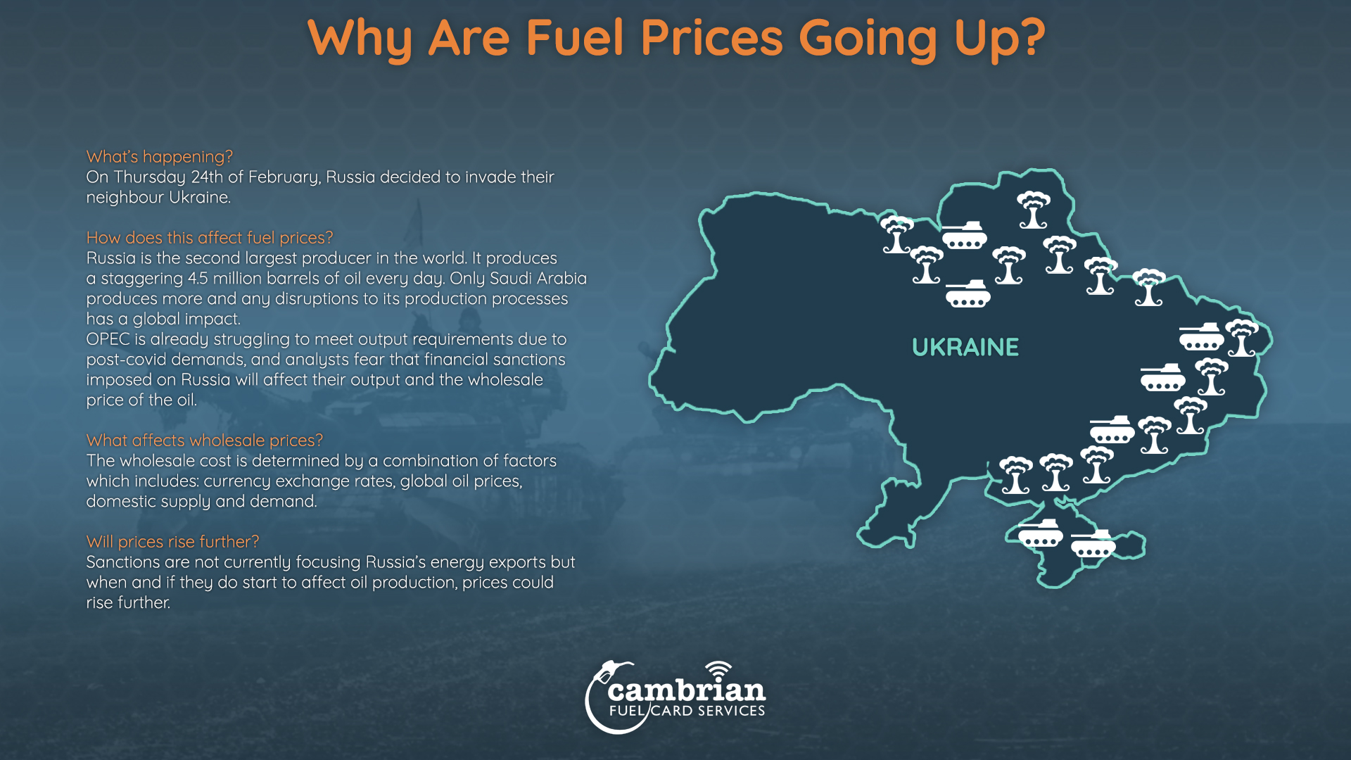 why are my fuel costs going up 2022