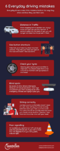 10 everyday driving mistakes infographic