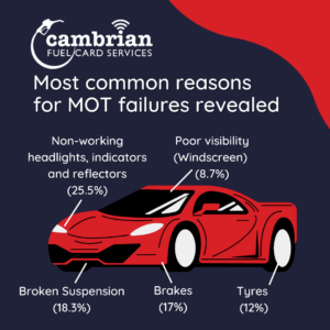 Most common reasons for MOT failures revealed infographic